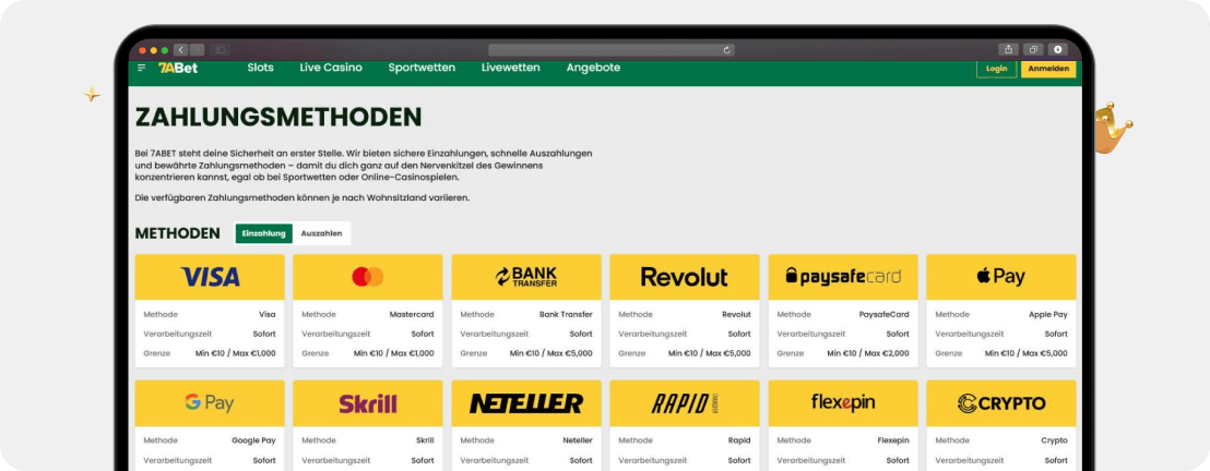 Screenshot der Zahlungsmethoden eines der besten Online Casinos für sichere Ein- und Auszahlungen 7ABet