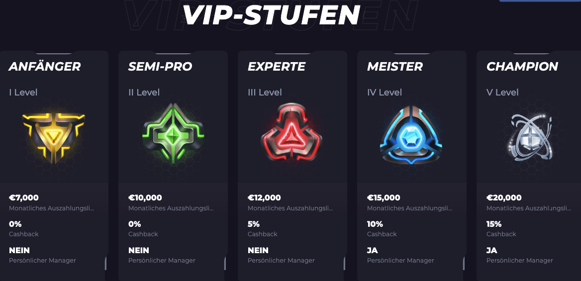 Powbet Casino – Erfahrungen & Testbericht 2026