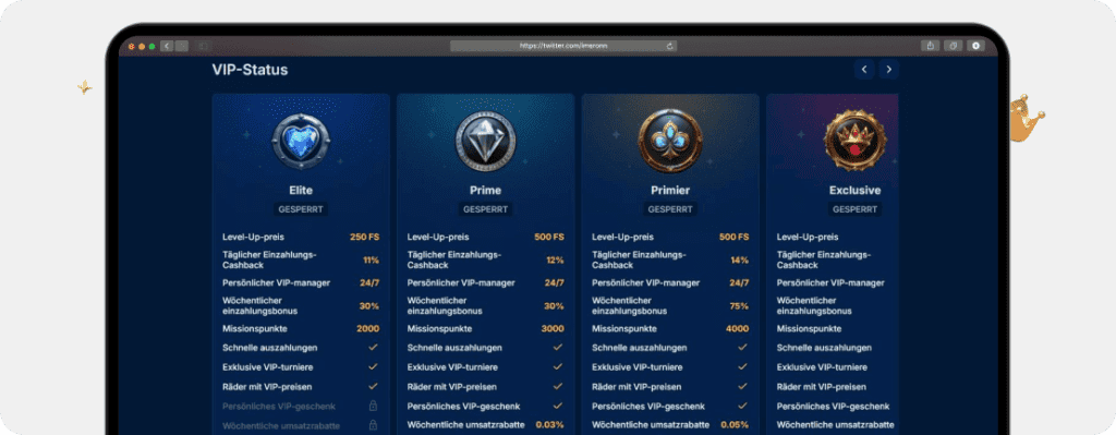 OnlyWin VIP Status