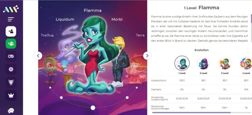 Alf Casino Erfahrungen – Test & Bewertung 2026