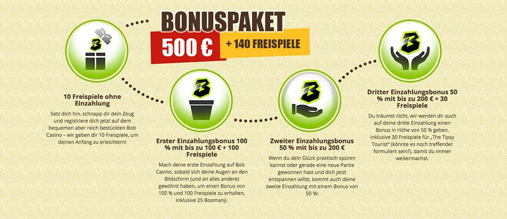 Bob Casino Erfahrungen – Test & Bewertung 2026
