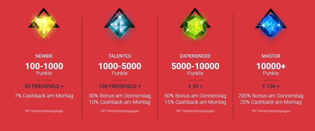 Cobra Casino – Erfahrungen & Testbericht 2026