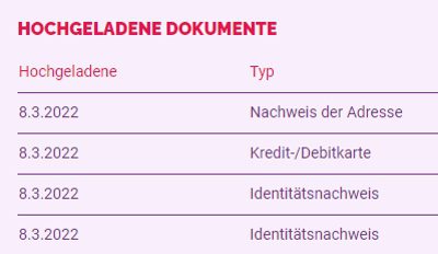 Diva’s Luck Casino – Erfahrungen & Testbericht 2026