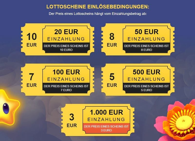 Golden Star Casino – Erfahrungen & Testbericht 2026