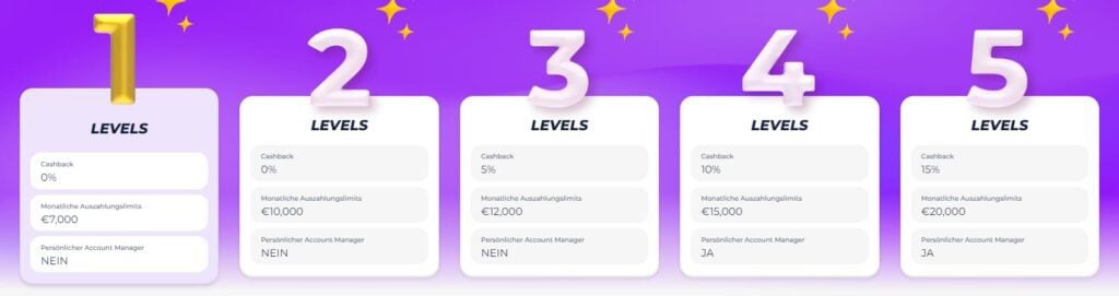 Greatwin Casino – Erfahrungen & Testbericht 2026