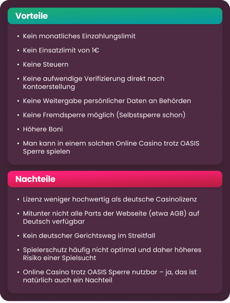 Vorteile und Nachteile von Online Casinos ohne OASIS