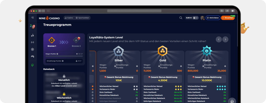 NineCasino – Erfahrungen & Testbericht 2026