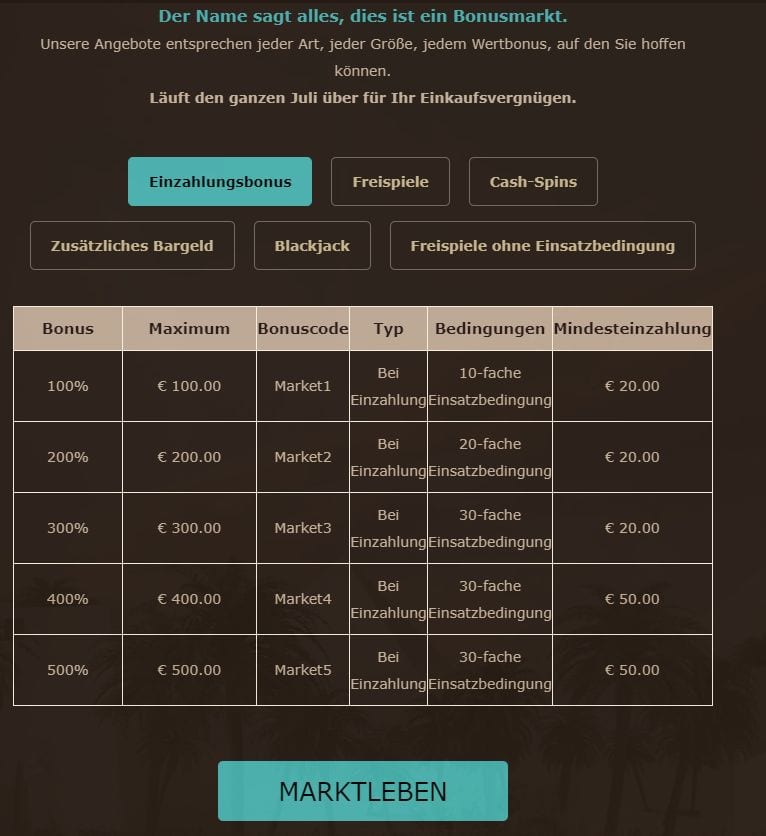 Osiris Casino Erfahrungen – Test & Bewertung 2026