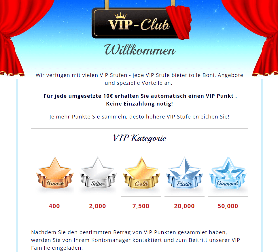 Scratchmania Casino Erfahrungen – Test & Bewertung 2026