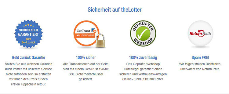 TheLotter – Erfahrungen und Bewertung 2025