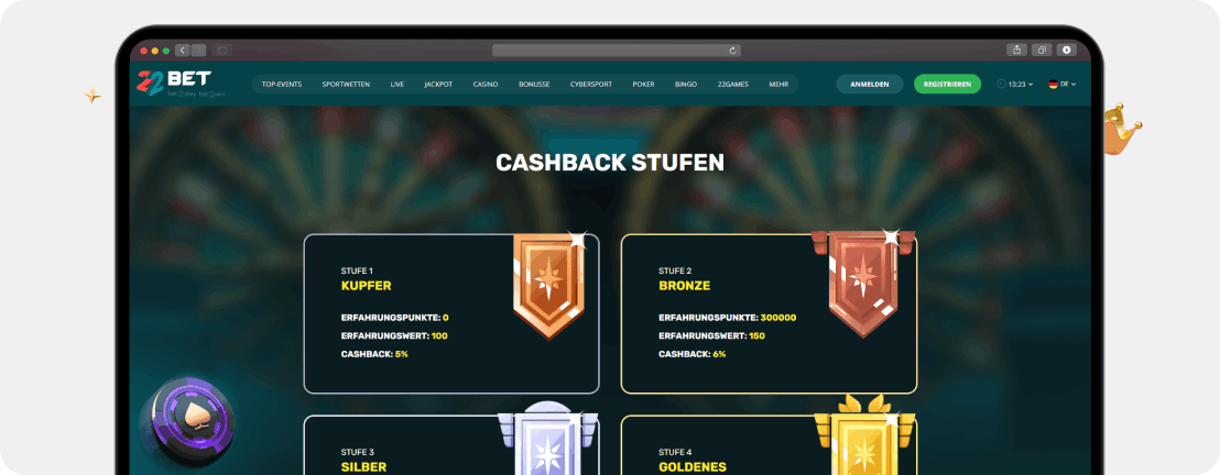 22Bet Casino VIP Cashback Stufen Kupfer Bronze Silber Gold Übersicht