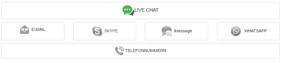 All Slots Casino Erfahrungen – Test & Bewertung 2025