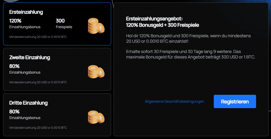 BitSpinCasino – Erfahrungen & Testbericht 2025