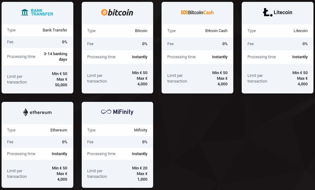 BitStarz Casino – Erfahrungen & Testbericht 2025
