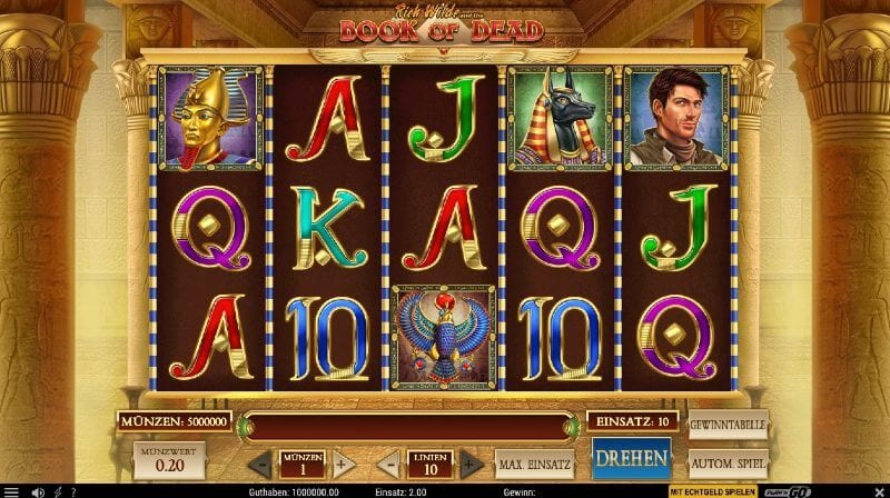 Slots mit hoher varianz Slots mit hoher varianz