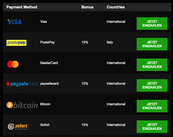 Cashpot Casino Erfahrungen – Test & Bewertung 2025