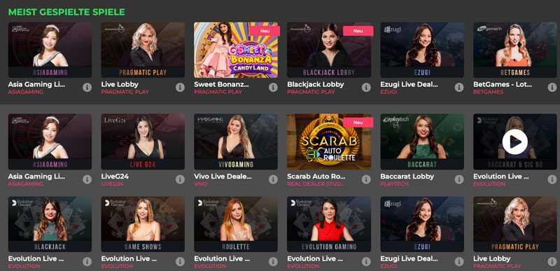 Fortune Panda – Erfahrungen & Testbericht 2025