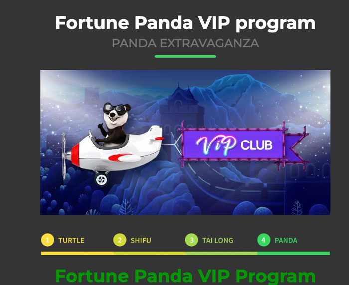 Fortune Panda – Erfahrungen & Testbericht 2025