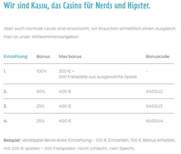 Kassu Casino Erfahrungen – Test & Bewertung 2025