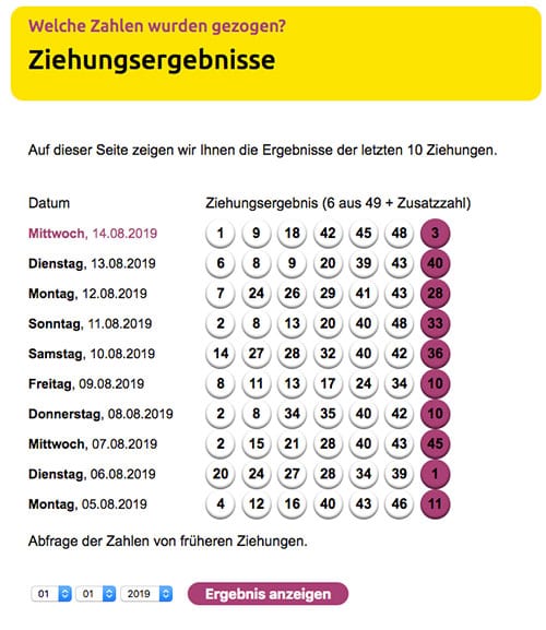 Lotty.de – Erfahrungen und Bewertung 2026