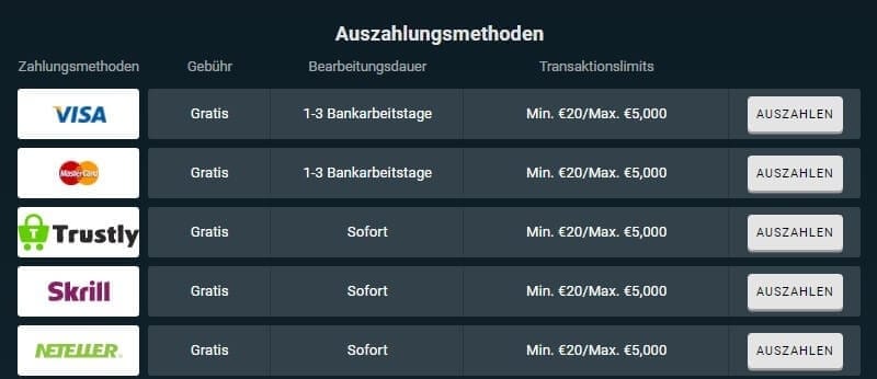 gebrauchte spielautomaten kaufen hamburg neue online casino juni 2020