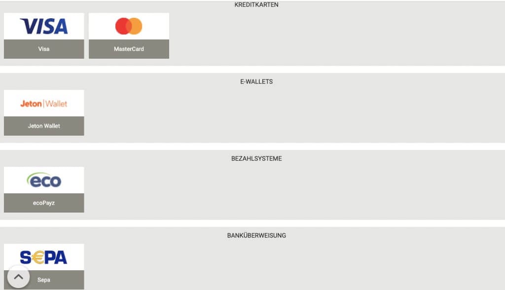 Megapari Casino Erfahrungen – Test & Bewertung 2025