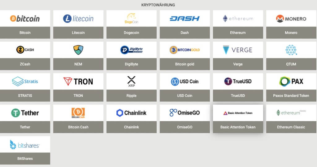Megapari Casino Erfahrungen – Test & Bewertung 2025