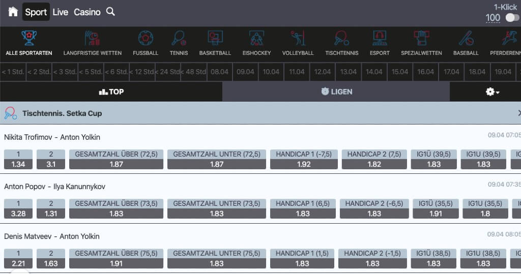 Megapari Casino Erfahrungen – Test & Bewertung 2025