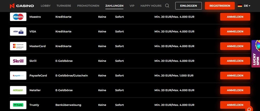 N1 Casino Erfahrungen – Test & Bewertung 2025