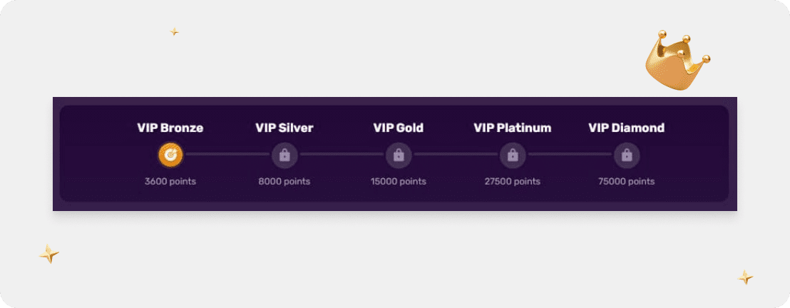 Duxcasino – Erfahrungen & Testbericht 2026