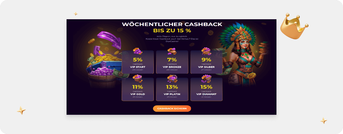 Duxcasino – Erfahrungen & Testbericht 2026