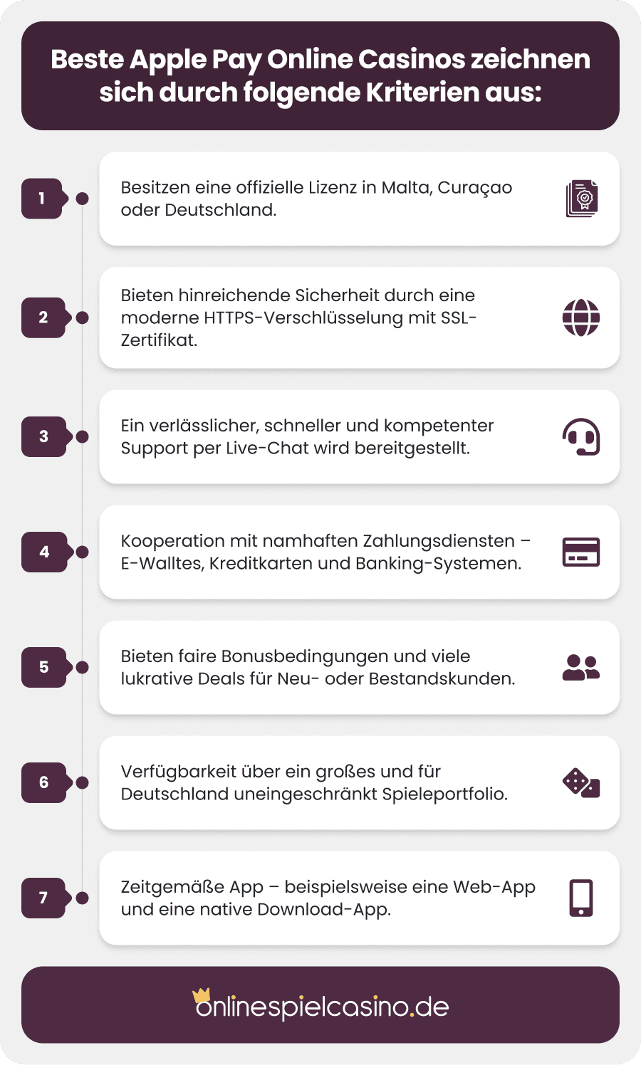 beste online casino österreich Shortcuts - Der einfache Weg