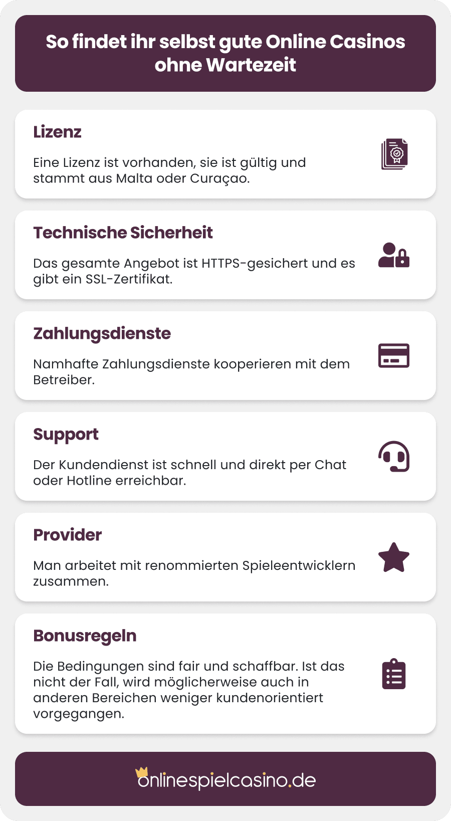 Selbst ein Online Casino ohne Wartezeit finden