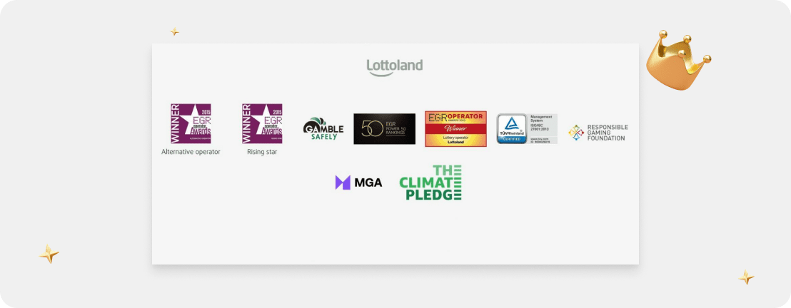 Lottoland Erfahrungen 2026 – Ist Lottoland seriös & sicher?