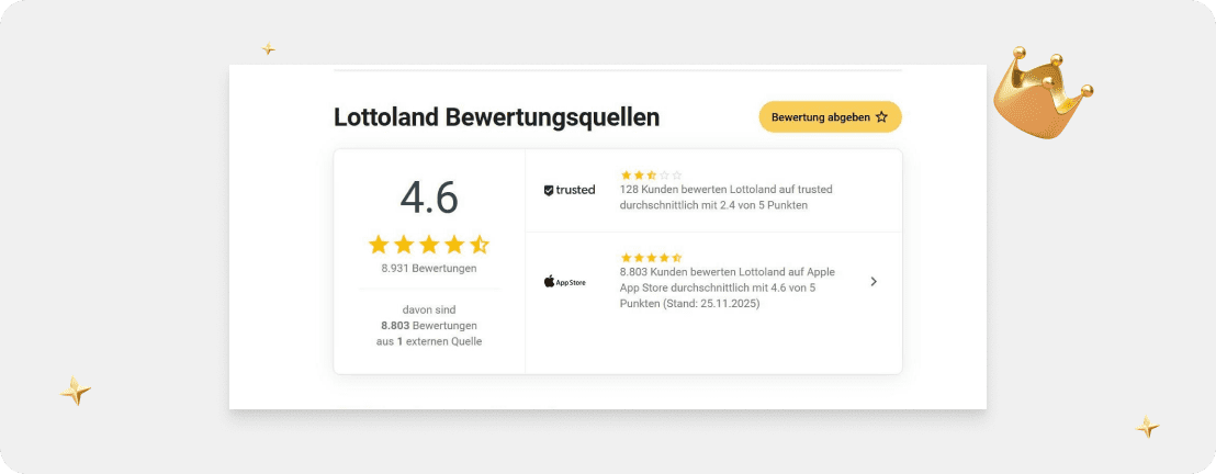 Lottoland Erfahrungen 2026 – Ist Lottoland seriös & sicher?