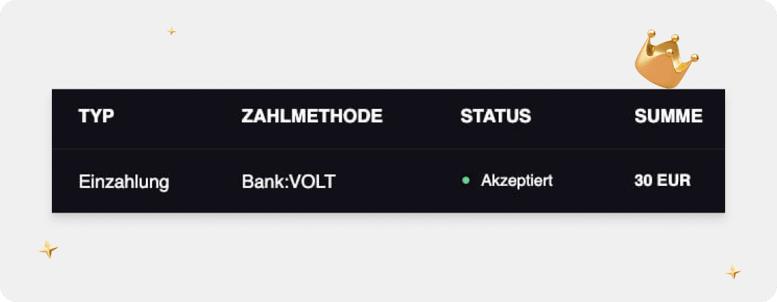 Slothunter Casino Erfahrungen & Testbericht 2026