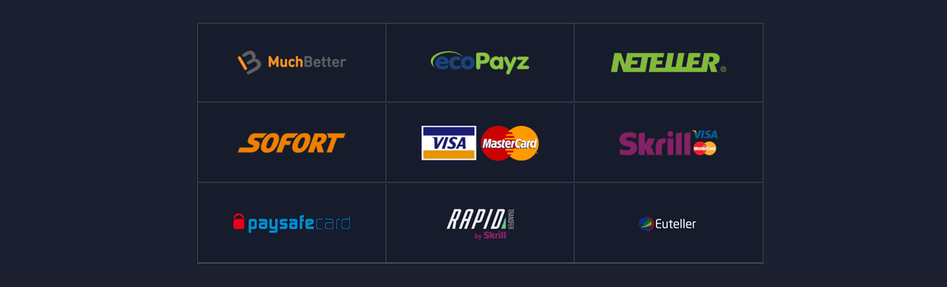 Ohmbet Casino Erfahrungen – Test & Bewertung 2025