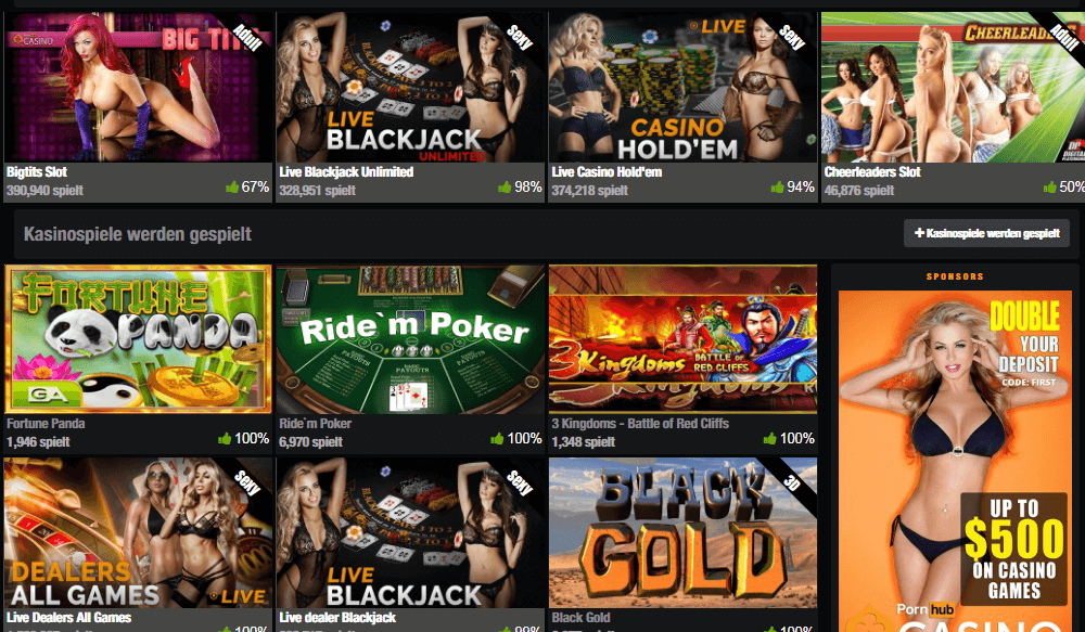 Pornhub Casino Erfahrungen – Test & Bewertung 2025