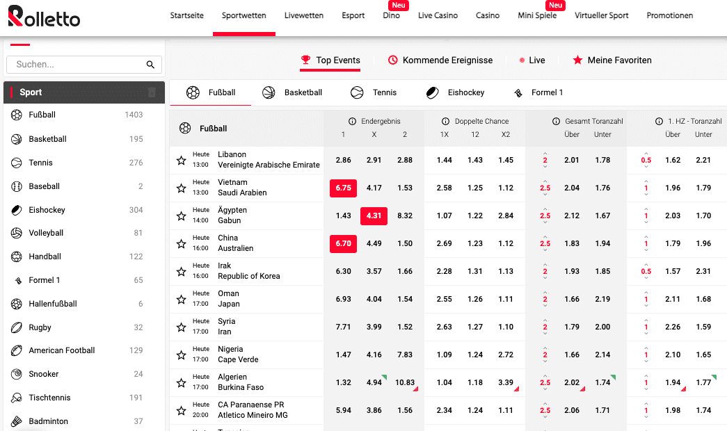 Rolletto Casino – Erfahrungen & Testbericht 2025
