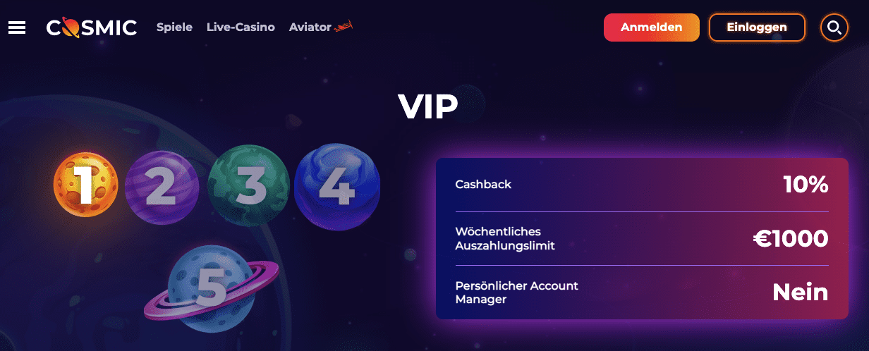 CosmicSlot Casino – Erfahrungen & Testbericht 2025