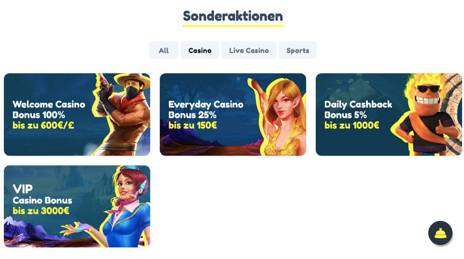 Sven-play Casino Erfahrungen – Test & Bewertung 2025