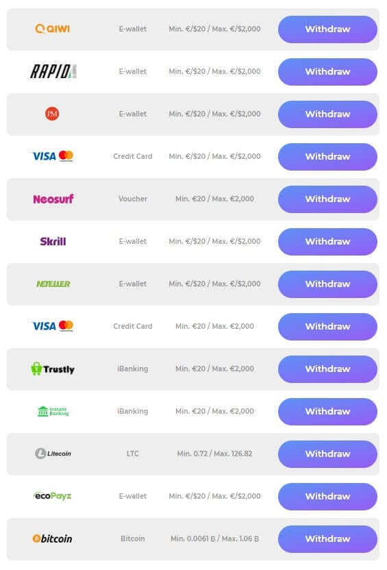 Tsars Casino – Erfahrungen & Testbericht 2025