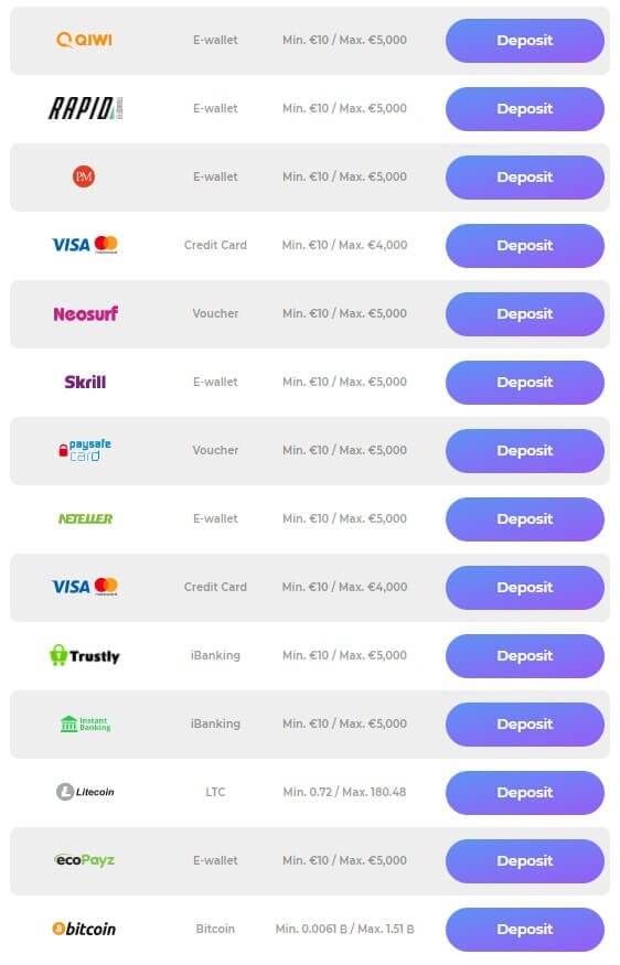 Tsars Casino – Erfahrungen & Testbericht 2025