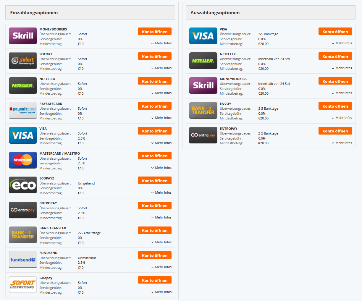 Casino Betsson Erfahrungen Casino Betsson Erfahrungen