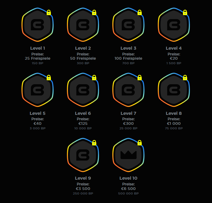Casino Buck – Erfahrungen & Testbericht 2025