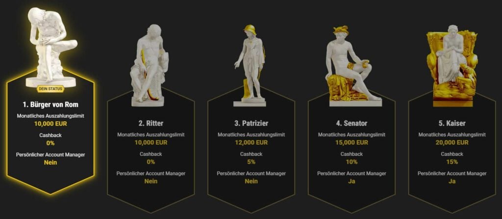 Casinoly – Erfahrungen & Testbericht 2025