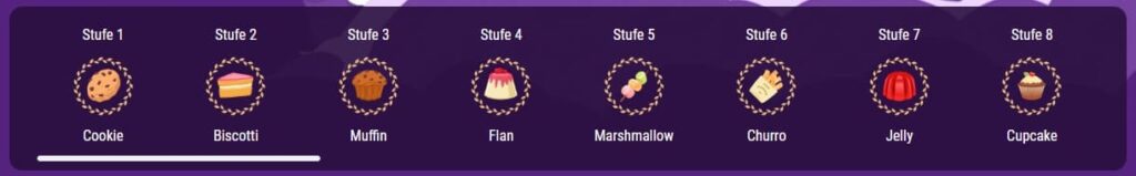 Cookie Casino – Erfahrungen & Testbericht 2025