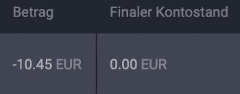 Ditobet Casino – Erfahrungen & Testbericht 2026