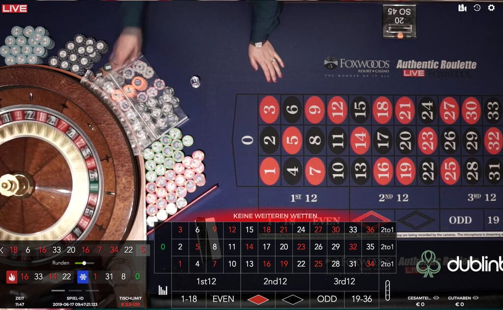 DublinBet Casino Erfahrungen 2025 – Test, Bonus & Bewertung