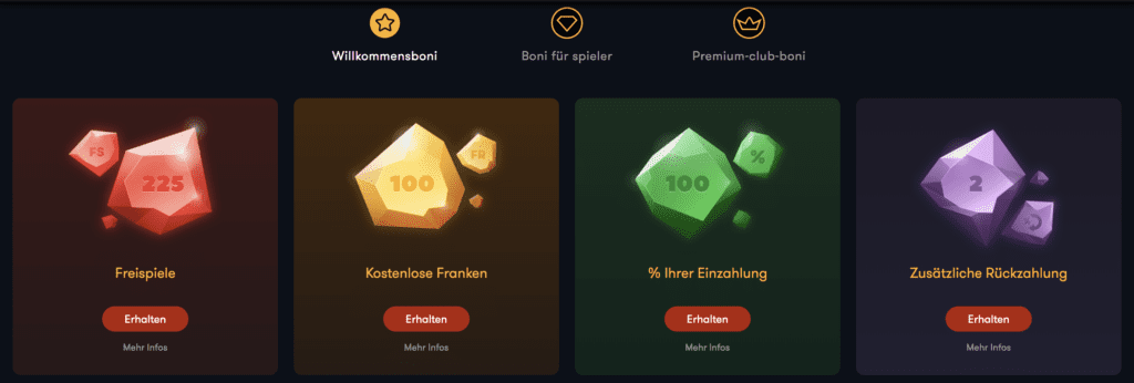 Frank Casino Erfahrungen – Test & Bewertung 2025